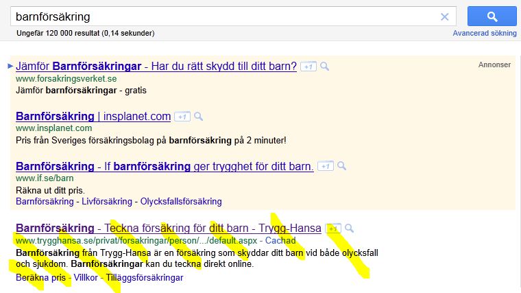 Trygg Hansa har första positionen på Google.se
